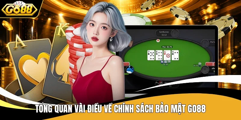 Tổng quan vài điều về chính sách bảo mật Go88
